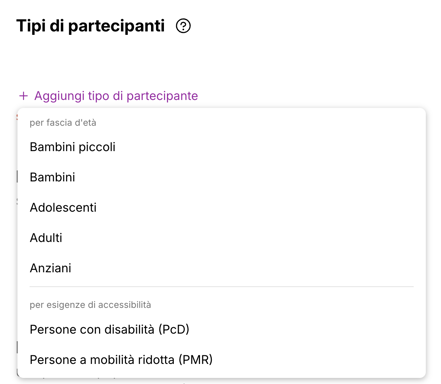 Participant types (2)